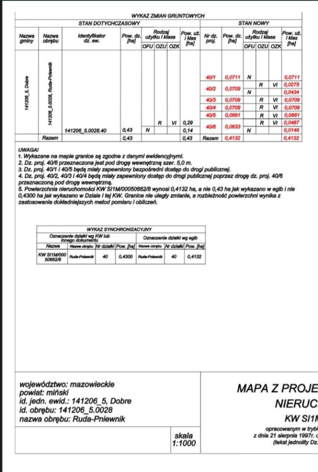 Działka rolno-budowlana Ruda-Pniewnik. Zdjęcie 4