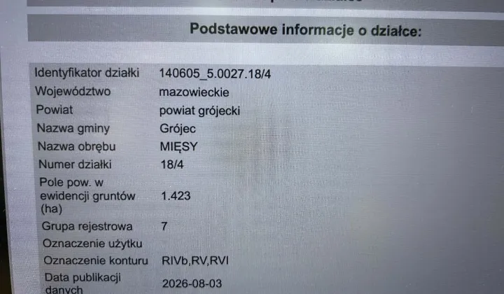 Działka rolna Mięsy