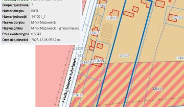 Działka budowlana Mińsk Mazowiecki Centrum, ul. Warszawska
