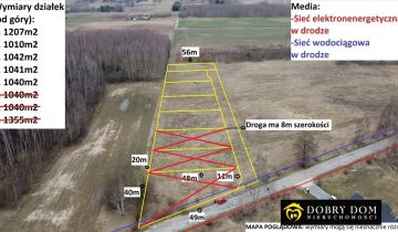 Działka budowlana Rafałówka