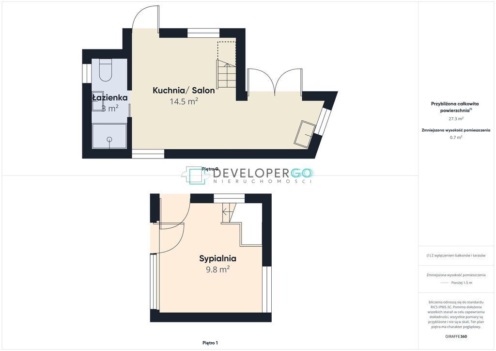 dom letniskowy, 2 pokoje Grzybowce. Zdjęcie 17
