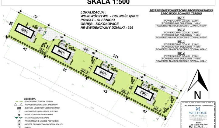 Działka budowlana Sokołowice