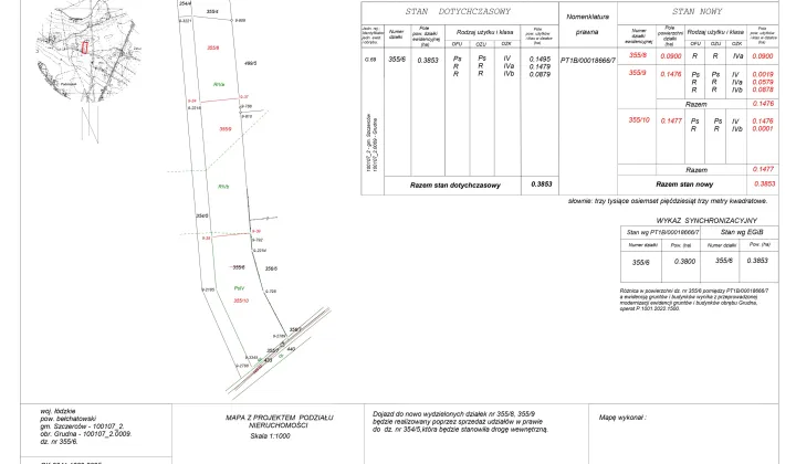 Działka budowlana Grudna