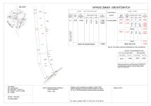 Działka budowlana Grudna