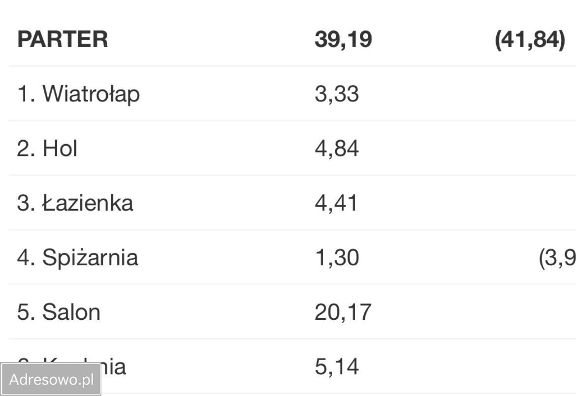 bliźniak, 4 pokoje Zabrze Zaborze, ul. Wiejska. Zdjęcie 7