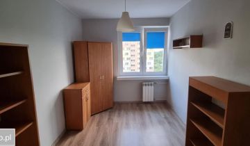 Mieszkanie 2-pokojowe Łódź Teofilów, ul. Plantowa