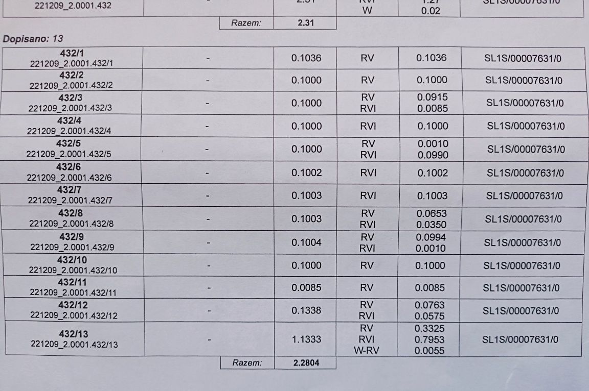 Działka budowlana Smołdzino. Zdjęcie 2