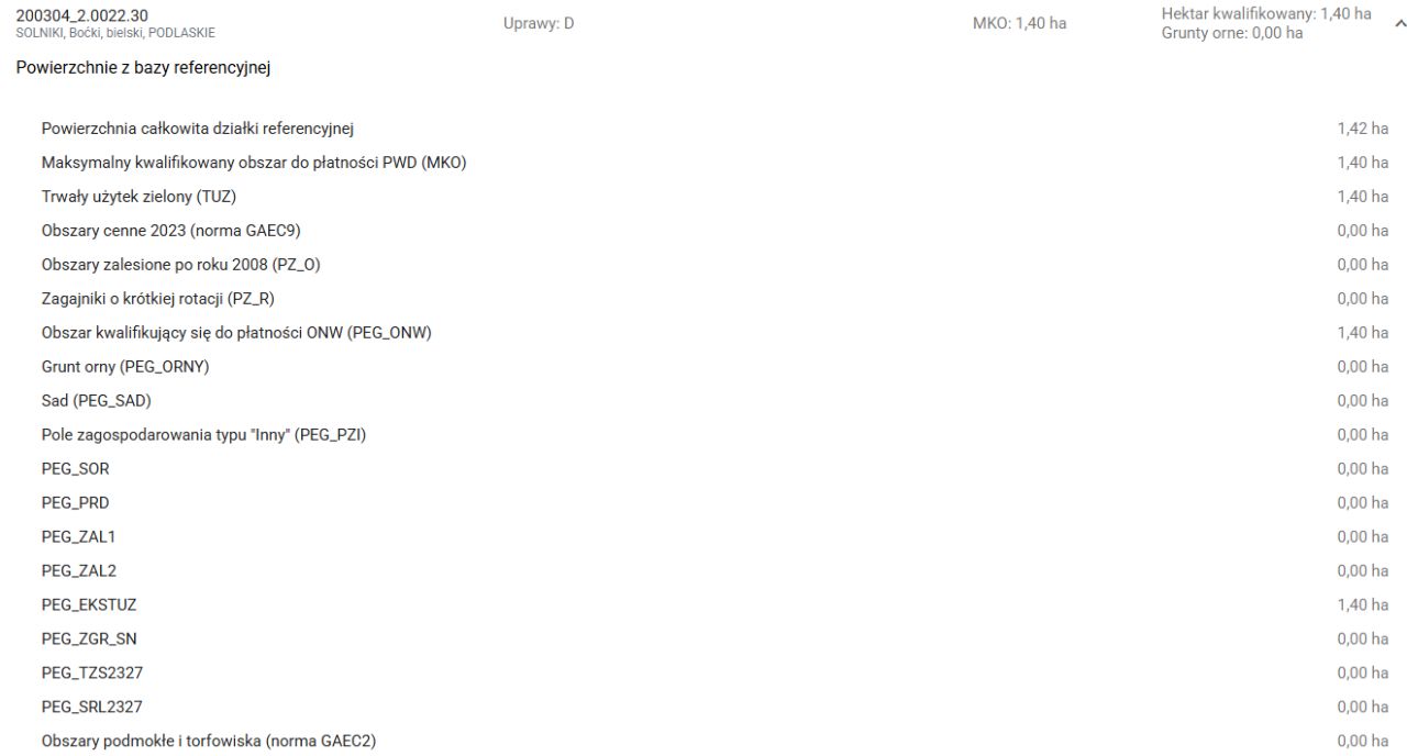 Działka rolna Holonki Solniki. Zdjęcie 11