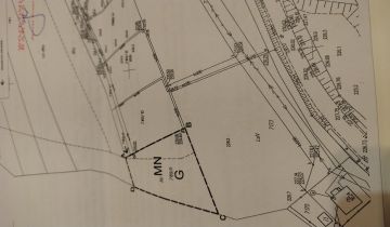 Działka budowlana Rakszawa