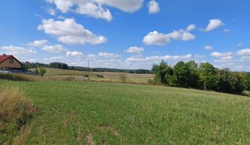 Działka budowlana Pożarki