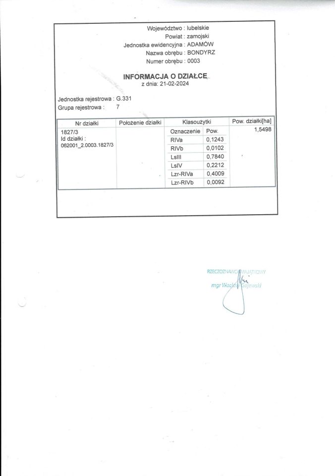 Działka Bondyrz. Zdjęcie 8