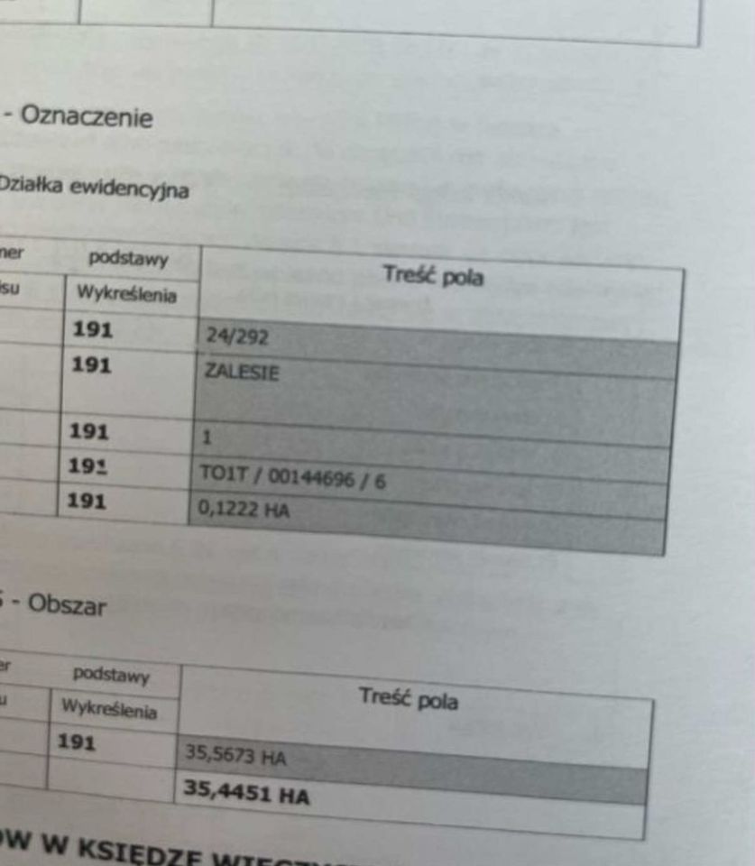 Działka budowlana Zalesie. Zdjęcie 2