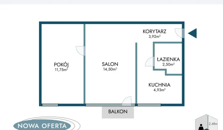 Mieszkanie 2-pokojowe Łódź Teofilów, ul. Wici