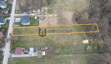 Działka budowlana Dąbrowice