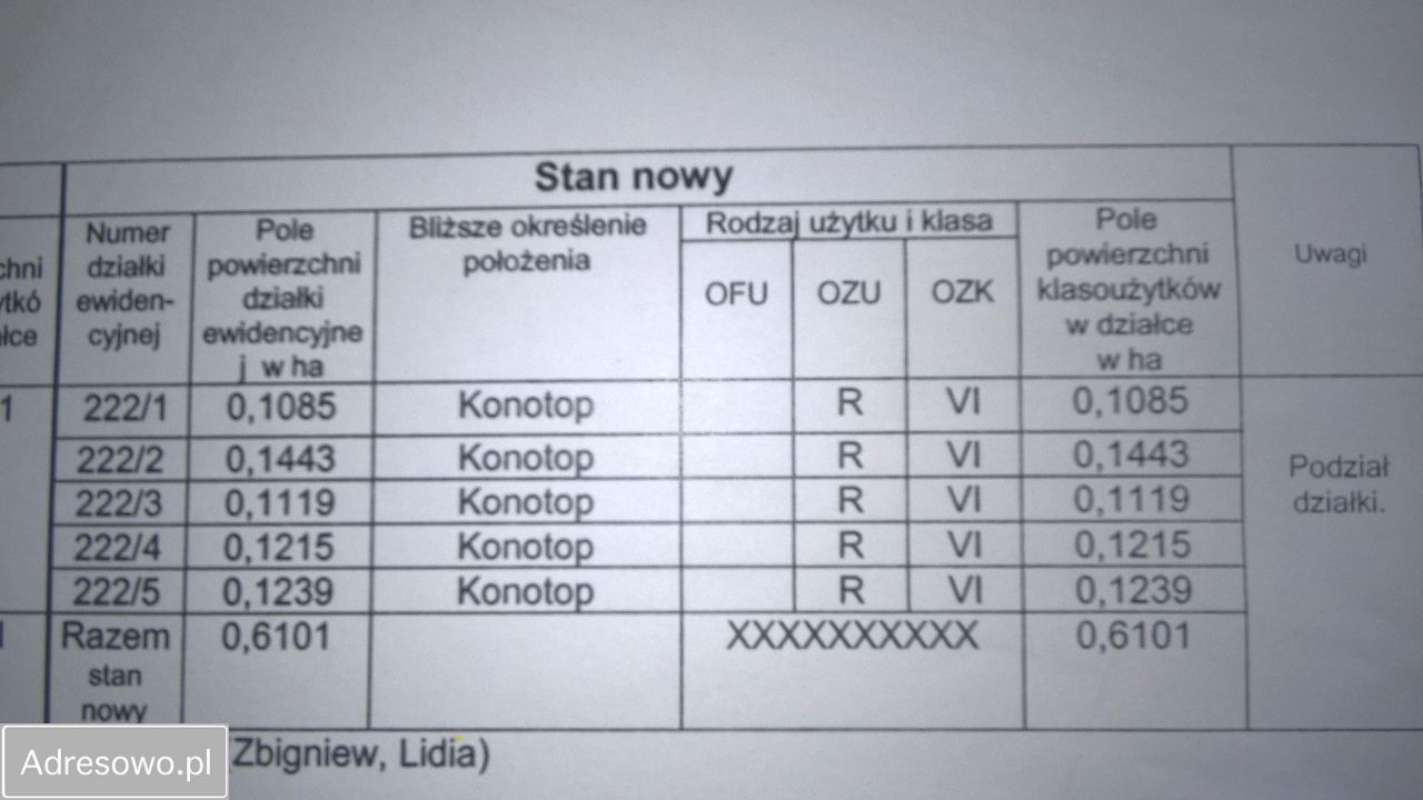 Działka budowlana Konotop. Zdjęcie 3