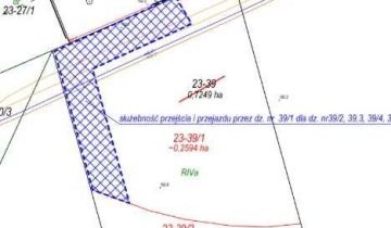 Działka budowlana Piątki