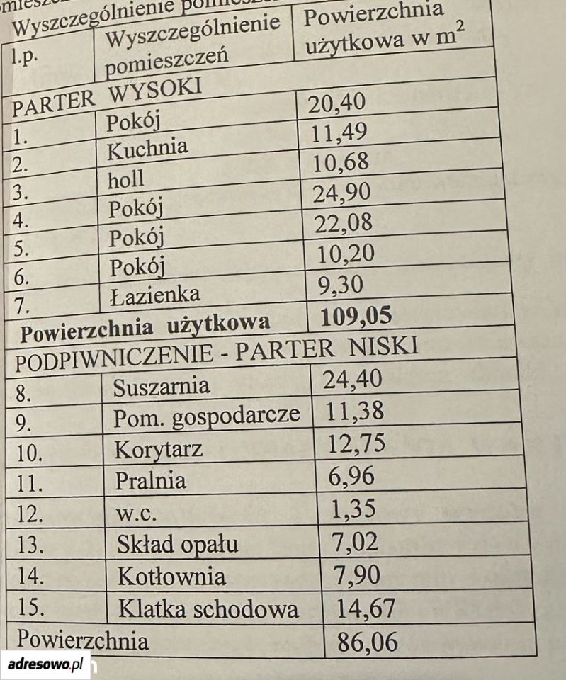 dom wolnostojący, 4 pokoje Ujście, ul. Władysława Jagiełły. Zdjęcie 19