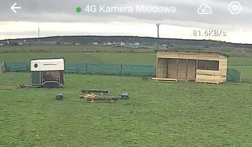 Działka rolna Łoniewo