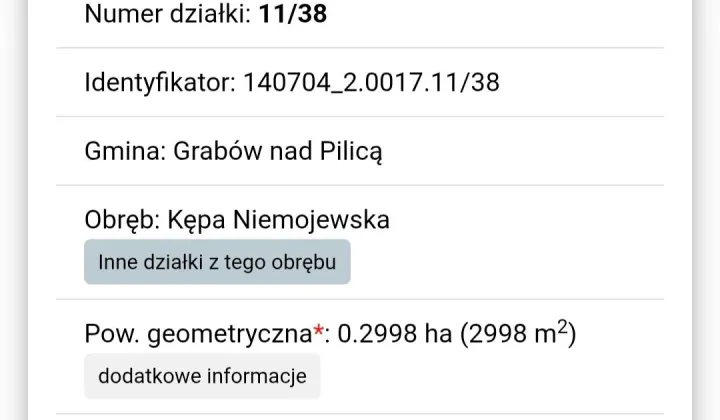 Działka rolno-budowlana Kępa Niemojewska