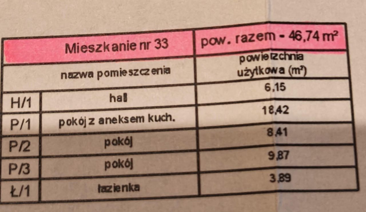 Mieszkanie 3-pokojowe Pułtusk, Jana Pawła II. Zdjęcie 11