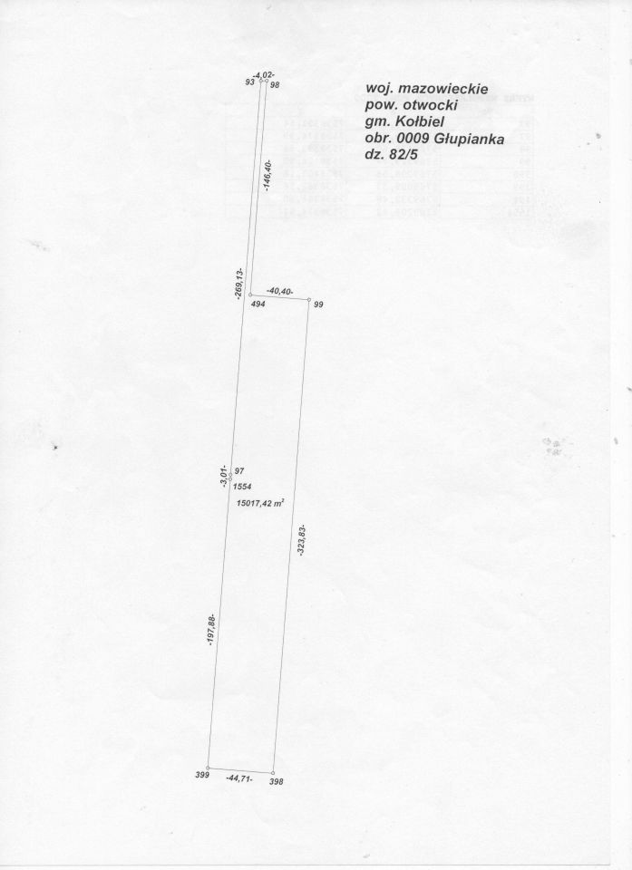 Działka rolna Głupianka. Zdjęcie 6