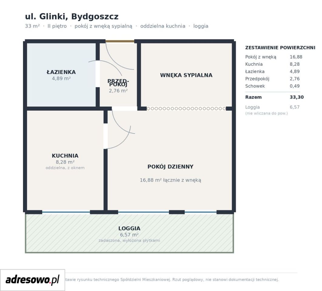 Mieszkanie 1-pokojowe Bydgoszcz Wyżyny, ul. Glinki. Zdjęcie 11