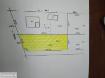 Działka budowlana Radzyń Podlaski Gubernia, ul. Zielona