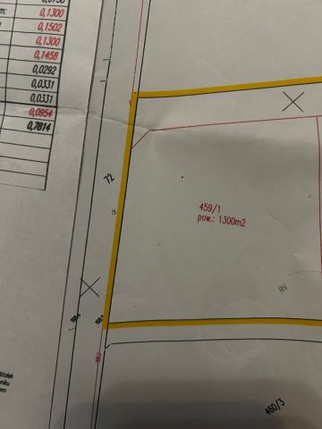 Działka budowlana Piotrowice. Zdjęcie 1