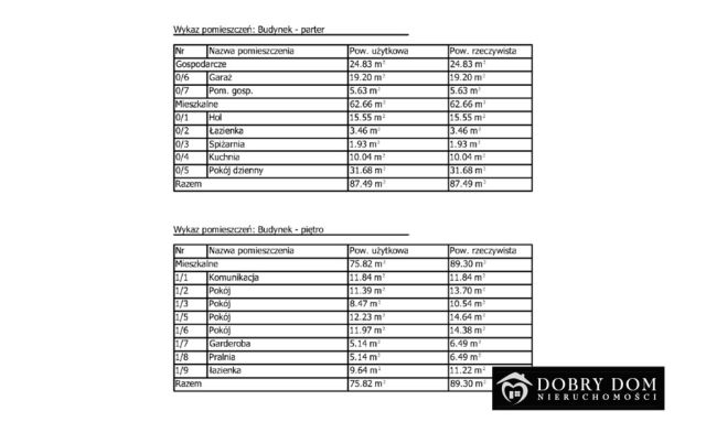dom wolnostojący, 5 pokoi Juchnowiec Dolny. Zdjęcie 3