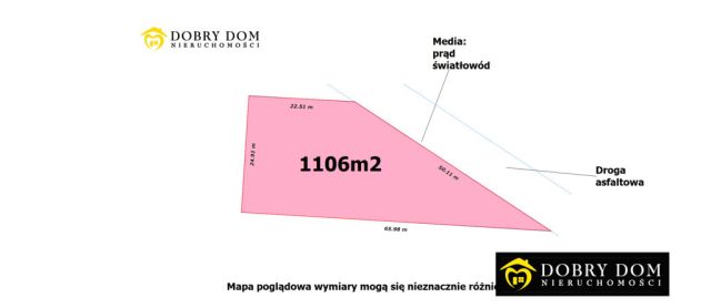 Działka budowlana Niewodnica Nargilewska. Zdjęcie 2