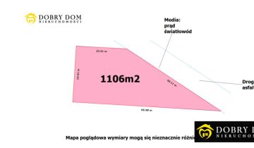 Działka budowlana Niewodnica Nargilewska