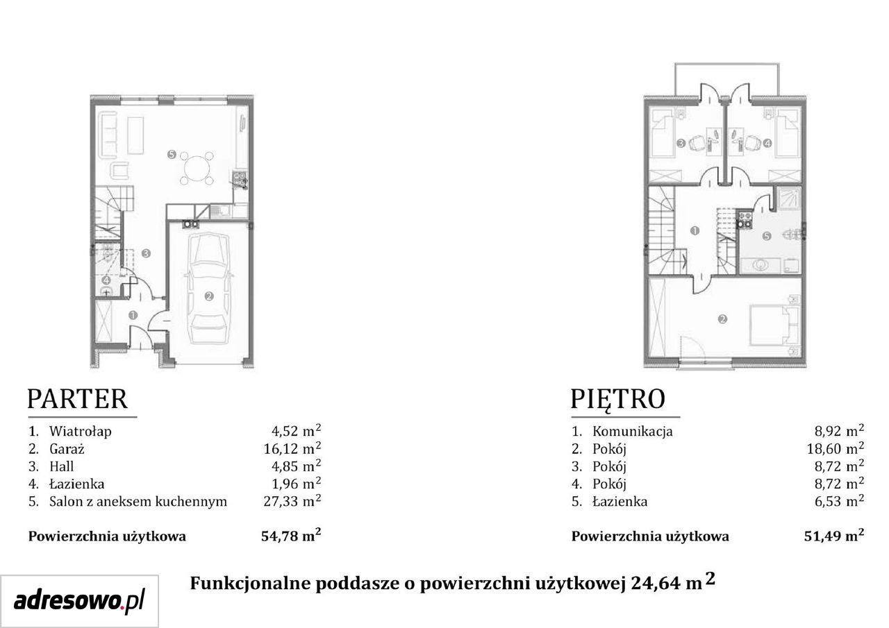 dom szeregowy, 5 pokoi Rumia Biała Rzeka, ul. Herberta. Zdjęcie 12