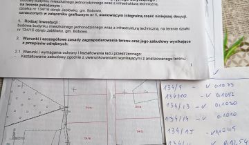 Działka budowlana Jabłówko