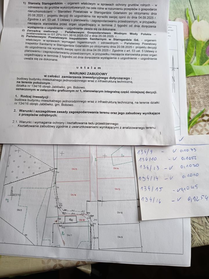 Działka budowlana Jabłówko