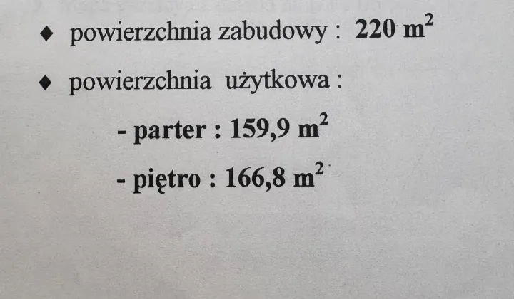 inny, 12 pokoi Brwinów, ul. Kępińska