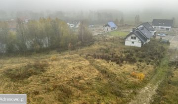 Działka budowlana Marcinkowo