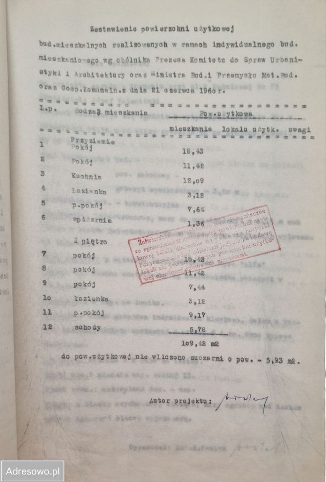 dom wolnostojący, 9 pokoi Poznań Dębiec. Zdjęcie 2