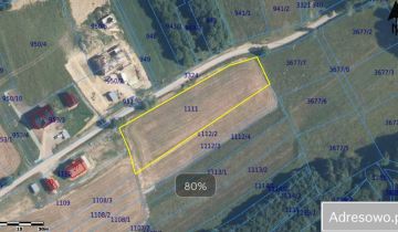 Działka budowlana Skawinki, ul. Źródlana