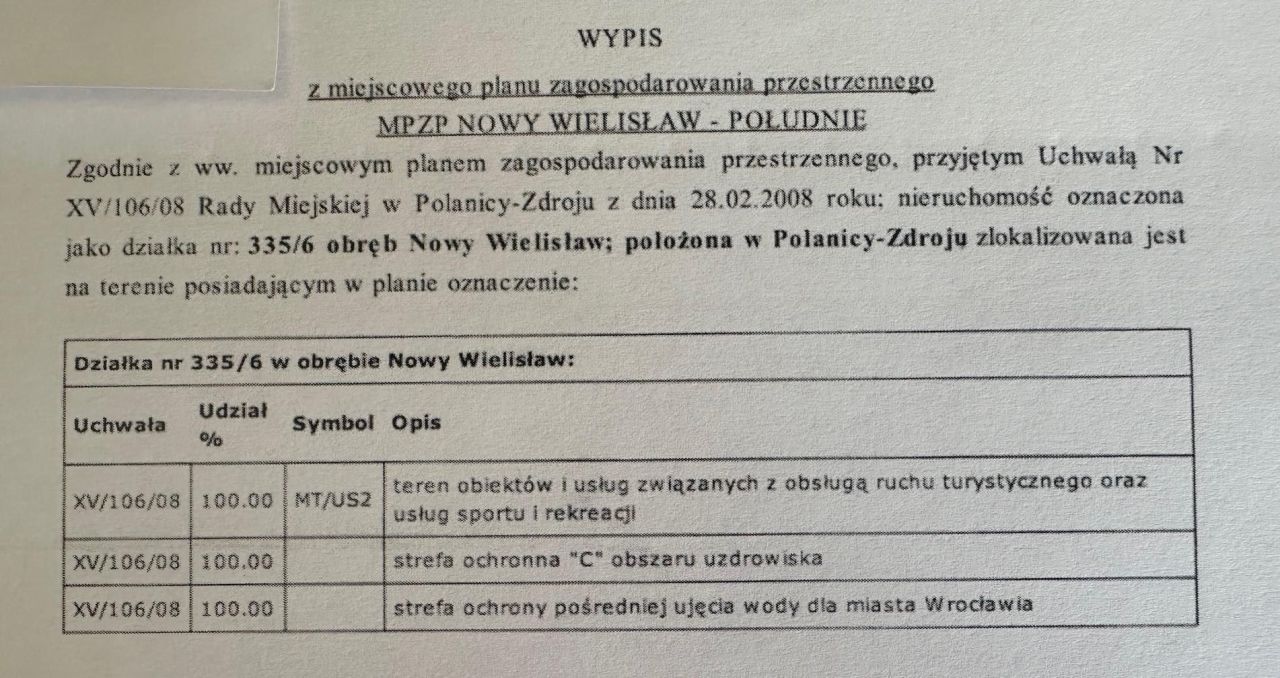 Działka inna Polanica-Zdrój Nowy Wielisław, ul. Graniczna. Zdjęcie 5