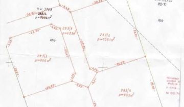 Działka budowlana Chałupy