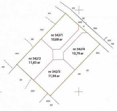 Działka budowlana Świdnica. Zdjęcie 2