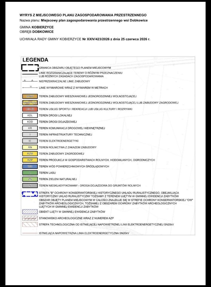 Działka budowlana Dobkowice, ul. Partyzantów. Zdjęcie 17
