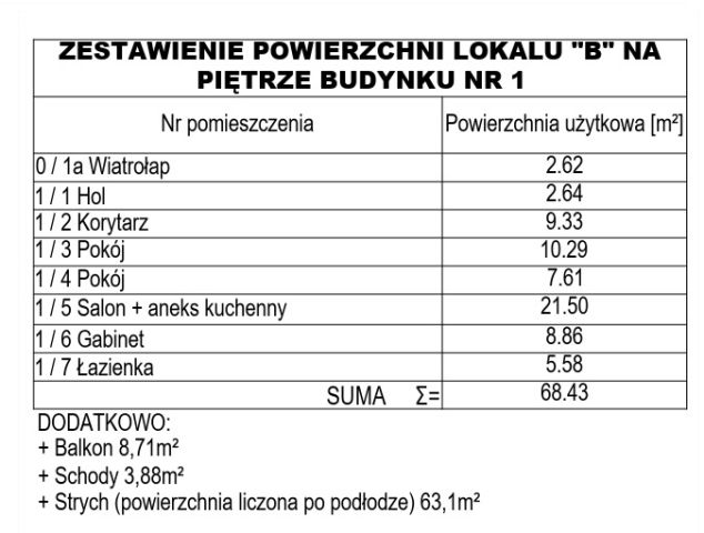 Mieszkanie 4-pokojowe Rzeszów, pl. Jana Pawła II. Zdjęcie 5