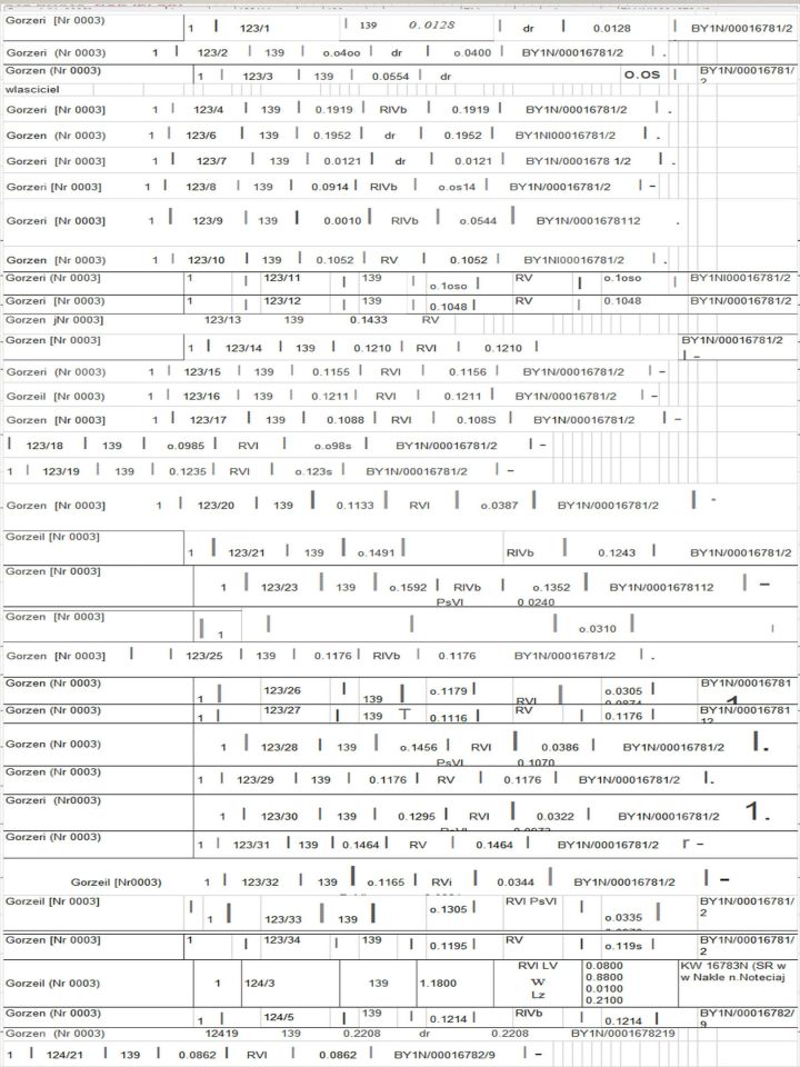 Działka budowlana Gorzeń. Zdjęcie 12
