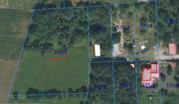 Działka budowlana Rozdziele