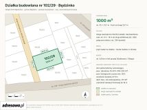 Działka budowlana Będzinko. Zdjęcie 2