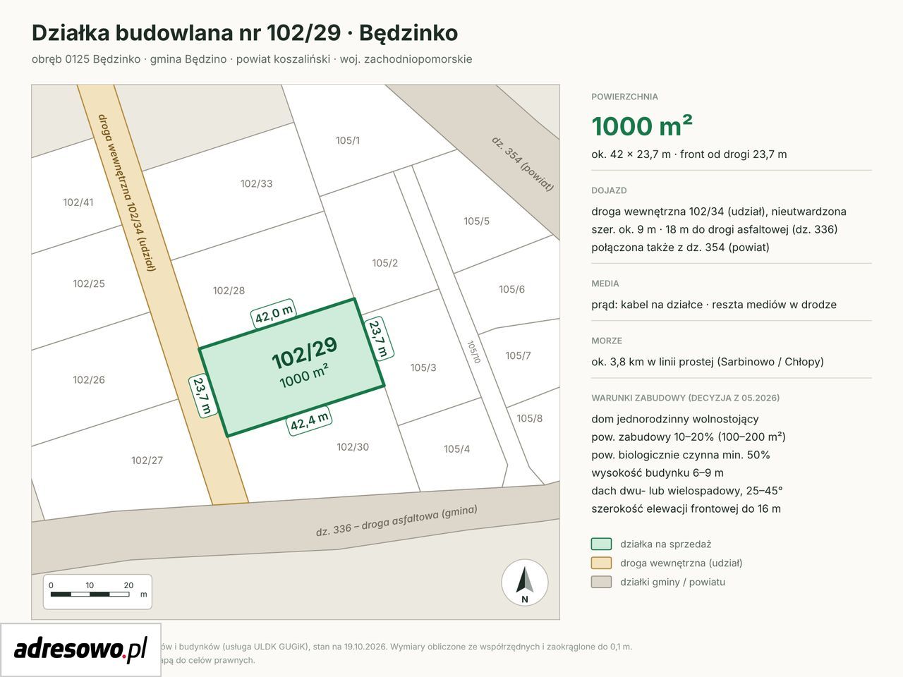 Działka budowlana Będzinko. Zdjęcie 3