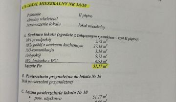 Mieszkanie 2-pokojowe Lubań, ul. Zawidowska