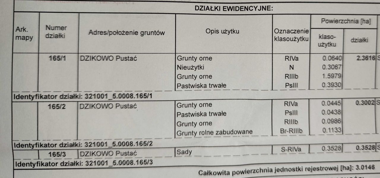 Działka rolna Dzikowo. Zdjęcie 3