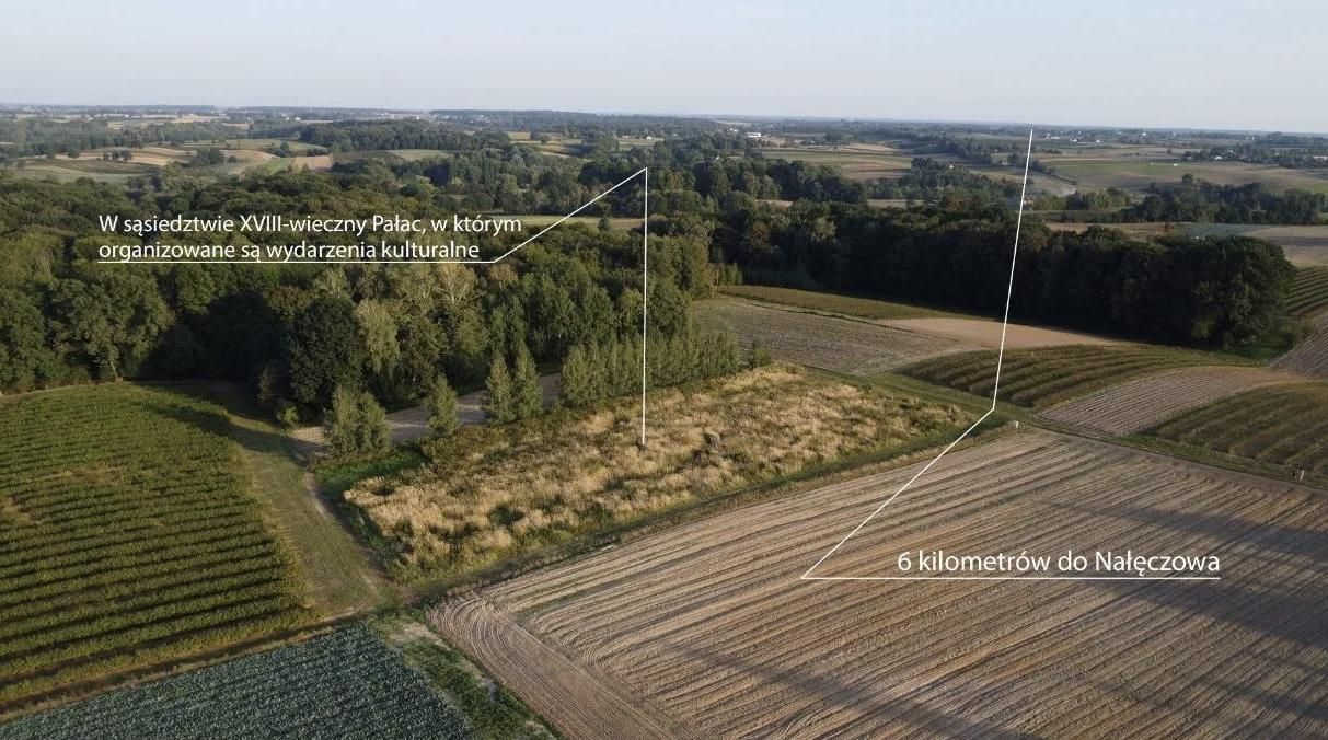 Działka inna Bronice-Kolonia. Zdjęcie 6